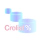 STATISTIKA PRETRAZIVANJA